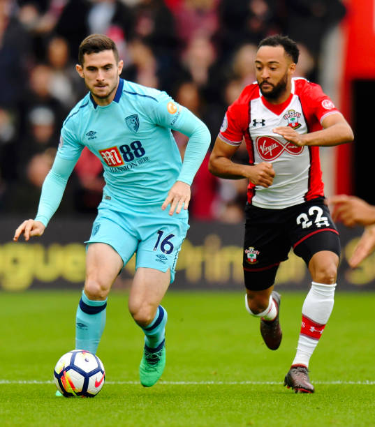 的國際比賽 的國際比賽