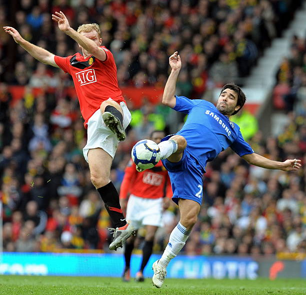 关注的趋势 关注的趋势